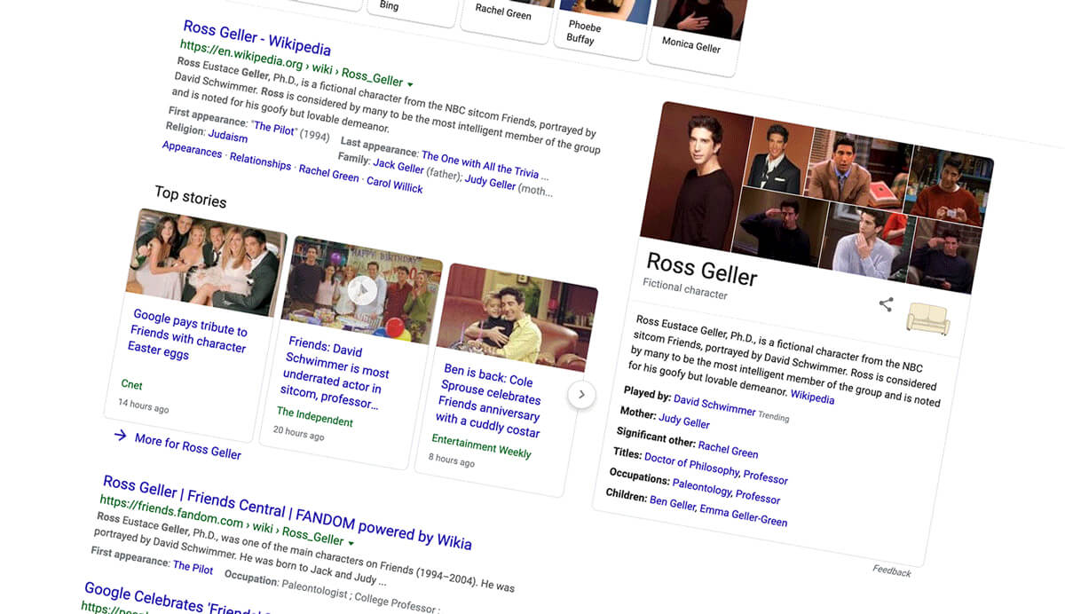 Goooooooooooooooooolw العب مفاجأة Google لروس غيلر: Pivot! - elgooG
